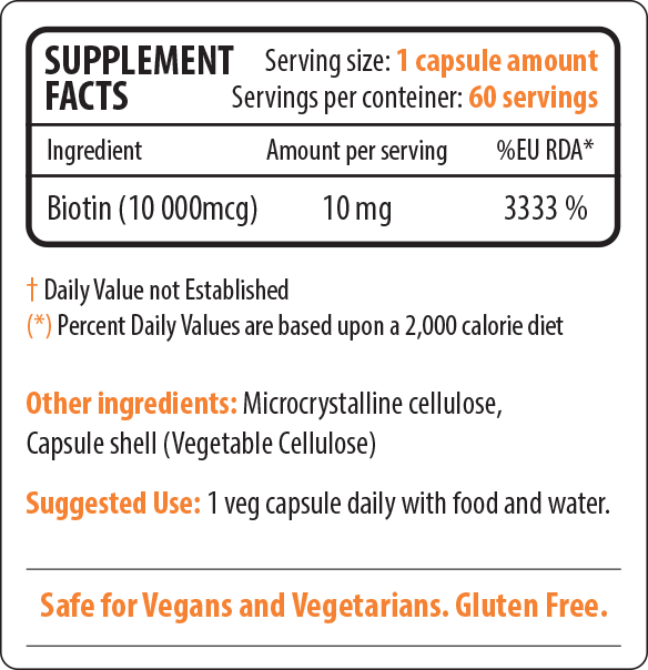 Biotin Biotin