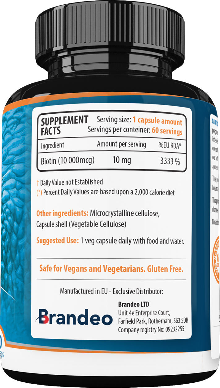 Biotin Biotin